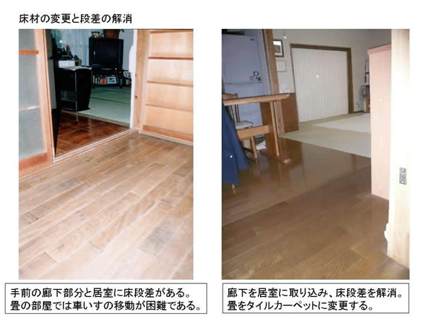 床材の変更と段差の解消